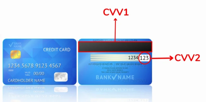 Vị trí mã CVV trên thẻ tín dụng