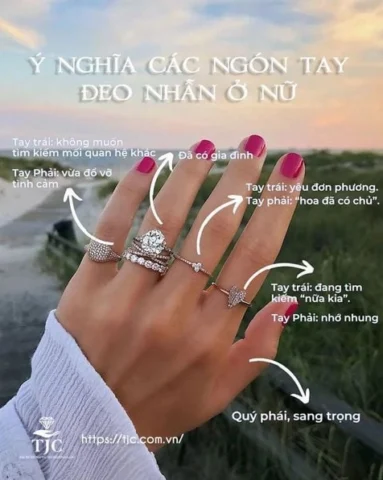 Ý nghĩa đeo nhẫn ngón áp út của nữ
